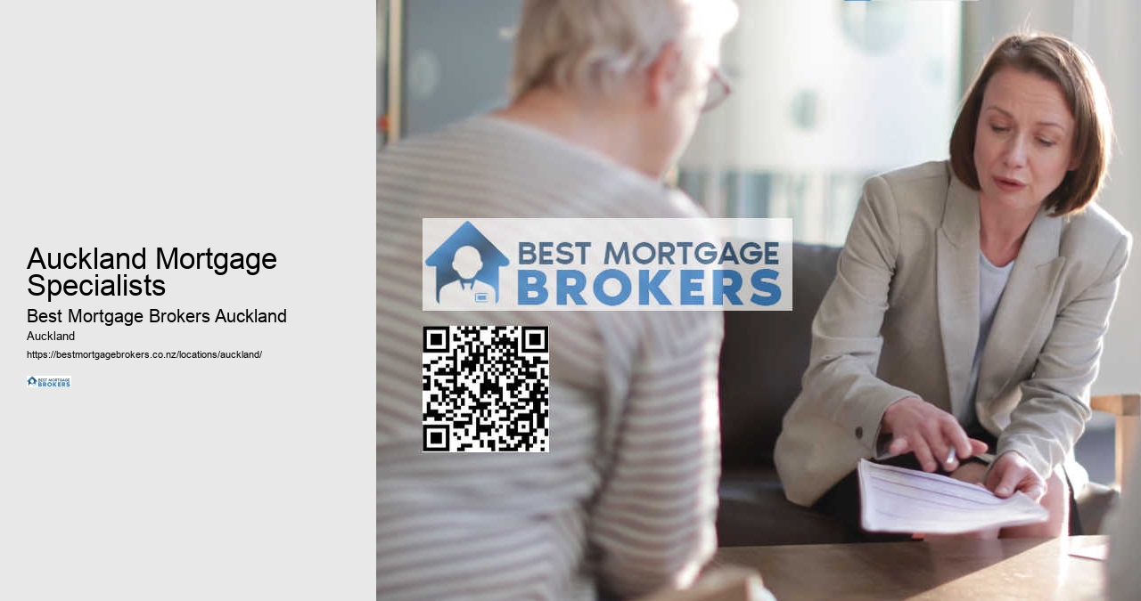 Property Investment Loans Auckland