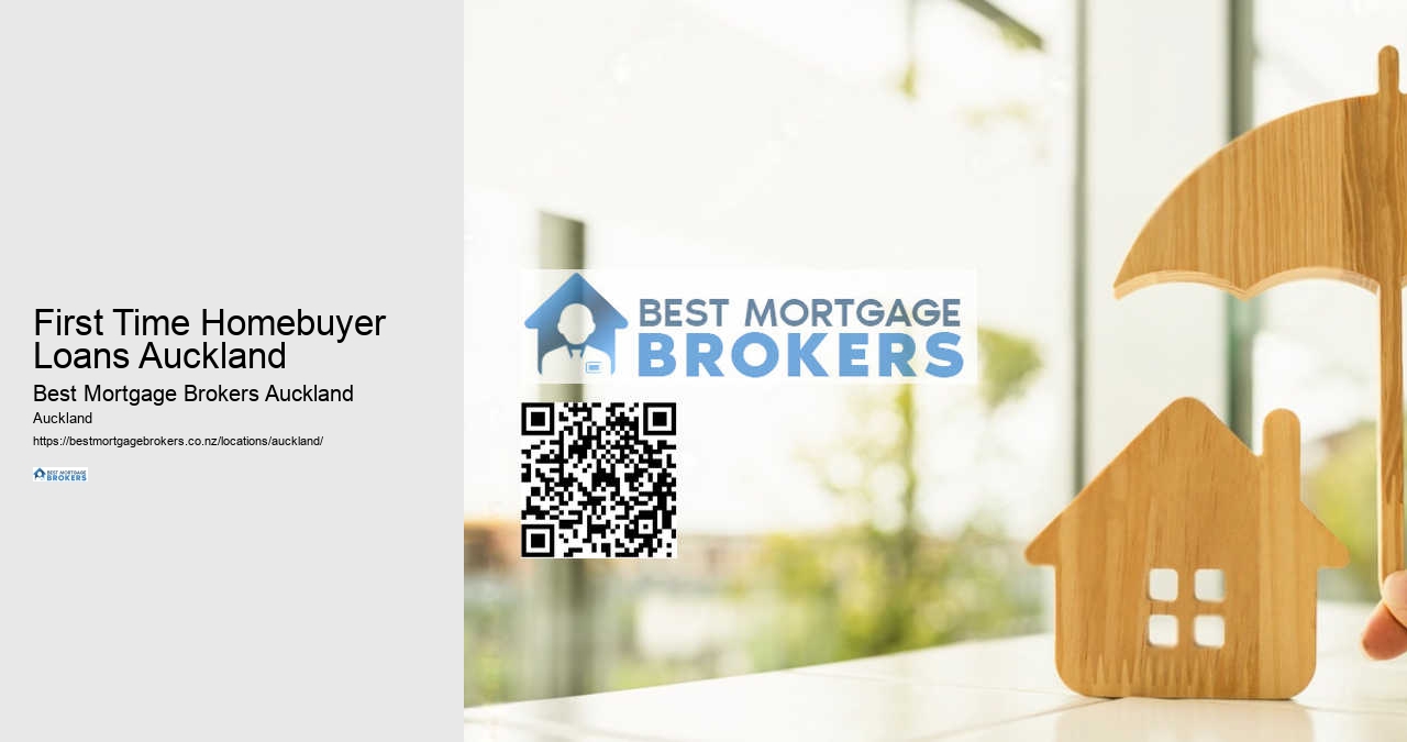 Low-Interest Mortgages Auckland