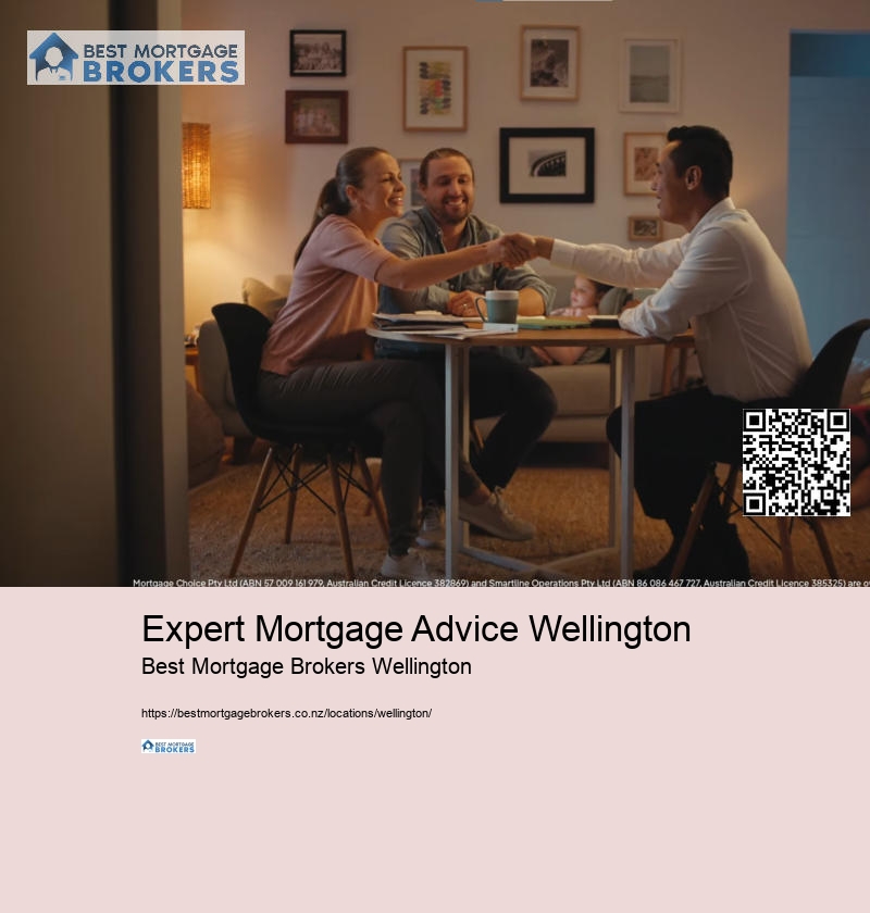 Wellington Mortgage Companies