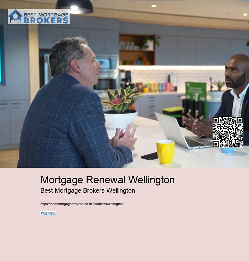 Wellington Mortgage Companies